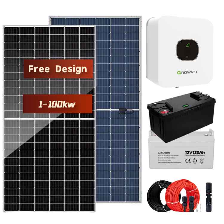 KI rács napenergia -rendszer a kabinhoz